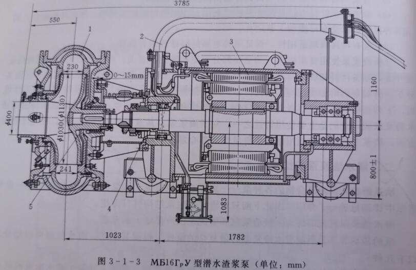 ��ˮ���{��